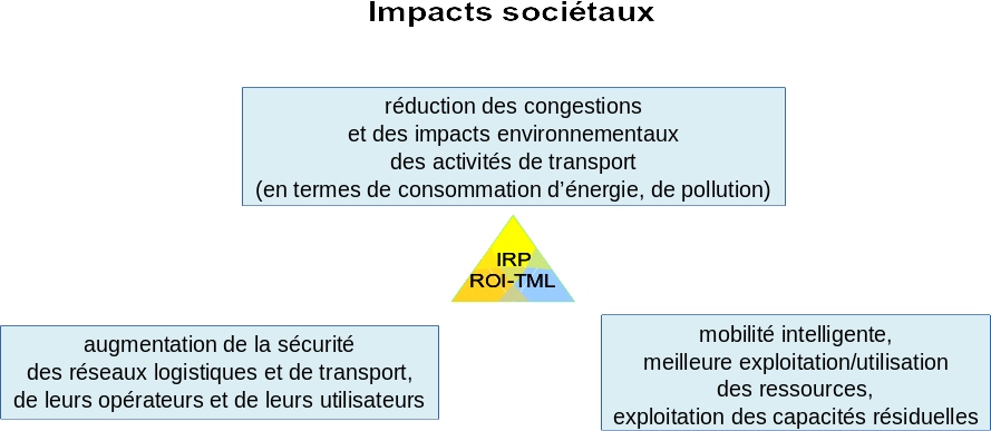 Impacts.jpg